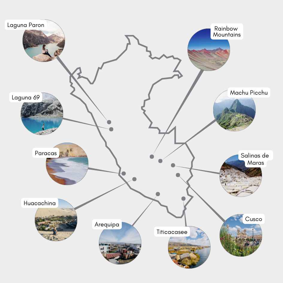 Peru Sehenswuerdigkeiten Karte