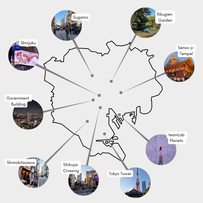 Tokio Sehenswuerdigkeiten Karte